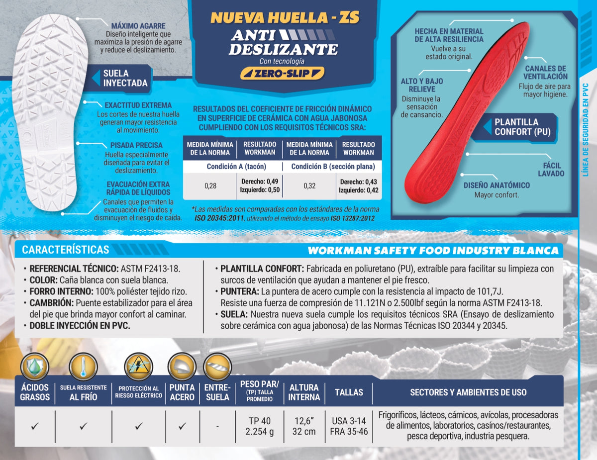 Bota Industrial PVC Workman Alta Food Industry 2400010 Sin Puntera. PRECIO SIN IVA