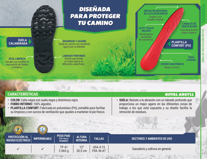 Bota Industrial en Caucho Argyll 2000090 Refuerzo en la Punta. PRECIO SIN IVA